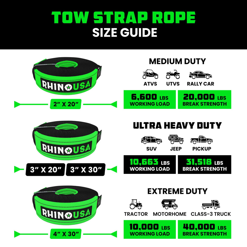 Rhino USA Heavy-Duty Recovery Gear Combos Off-Road Truck Vehicle Recovery, Best Offroad Towing Accessories - Backed for Life (20' Strap + Shackles)