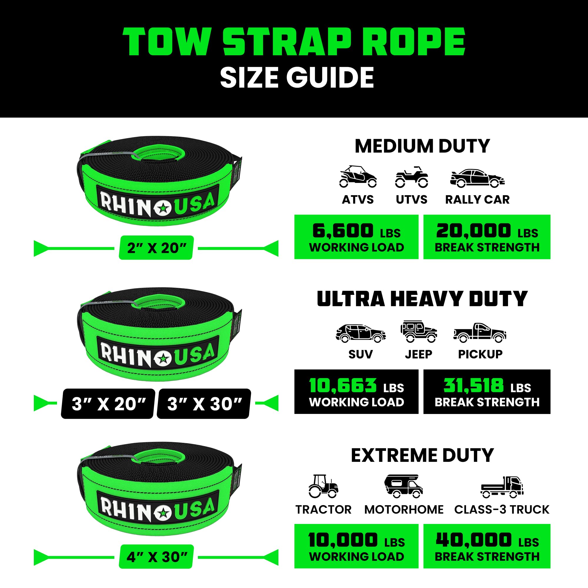 Rhino USA Heavy-Duty Recovery Gear Combos Off-Road Truck Vehicle Recovery, Best Offroad Towing Accessories - Backed for Life (20' Strap + Shackles)