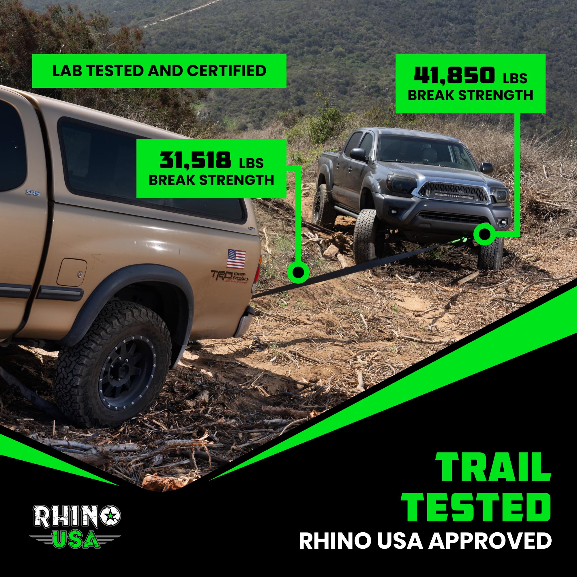 Rhino USA Heavy-Duty Recovery Gear Combos Off-Road Truck Vehicle Recovery, Best Offroad Towing Accessories - Backed for Life (20' Strap + Shackles)