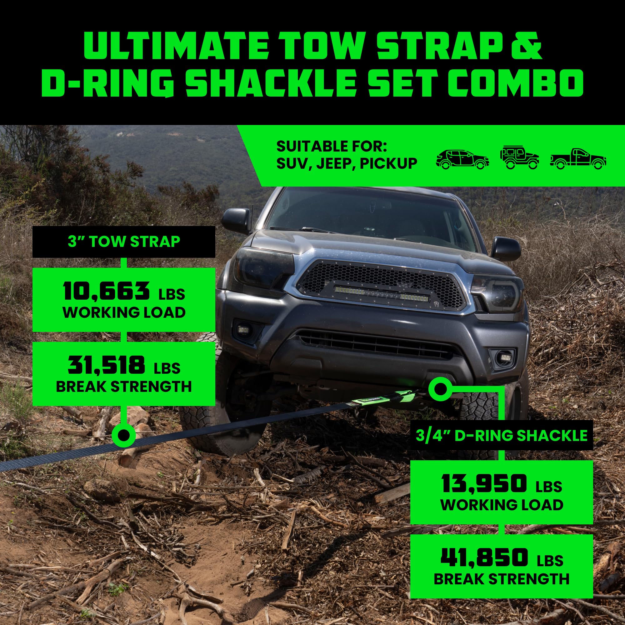 Rhino USA Heavy-Duty Recovery Gear Combos Off-Road Truck Vehicle Recovery, Best Offroad Towing Accessories - Backed for Life (20' Strap + Shackles)